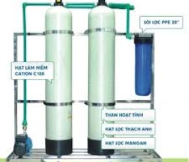 XỬ LÝ NƯỚC GIẾNG